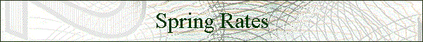 Spring Rates